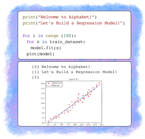 Animated and interactive content